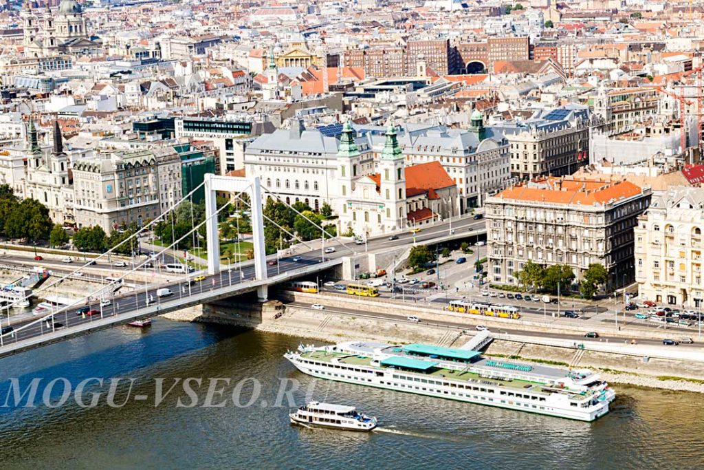 Будапешт река фото