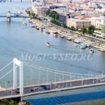 Будапешт мост фото